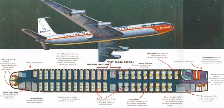 Braniff Archives